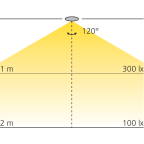 LED-Deckeneinbauleuchte, quadratisch
