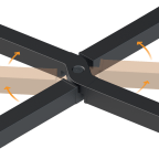 Verbinding CADRO en X kruising