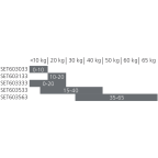 Set TIP-ON BLUMOTION eenheid en meenemer