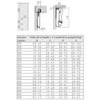 Set ferrure FREEspace Push-to-open