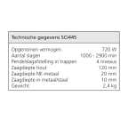 Pendeldecoupeerzaag TRION