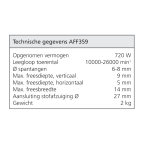 Kantenfrees OFK 700 EQ-plus