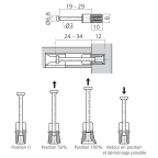 Tourillon à expansion MINI