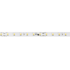 LED-Band CC, IP20, 60 LED/m