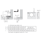 Scharnier MODUL BLUMOTION voor kaderdeur