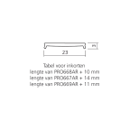 Diffusieprofiel voor het gamma 25 x 8