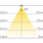 LED-Einbauleuchte 12 V, Ø 58 mm