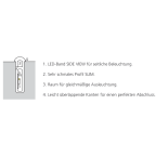 LED-Band SIDE VIEW, IP20, 120 LED/m