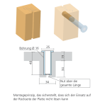 Steckbuchse, rund