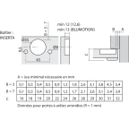 Charnière CLIP top BLUMOTION 95° pour porte épaisse en semi-applique