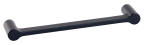 Greep SCOPE