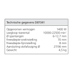 Bovenfrees OF 1400 EBQ-Plus