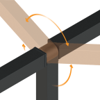 Verbinding CADRO 360°