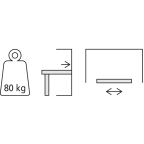 Set wielen
