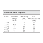 Sägeblatt für Stichsäge
