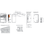 Set SERVO-DRIVE AVENTOS HS top schroefbevestiging