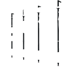 Tabletdrager glas STILIPHOS