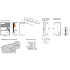 Set SERVO-DRIVE AVENTOS HS top bevestiging euroschroef