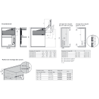 Réservoirs de force AVENTOS HL top fixation eurovis