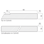 Schema