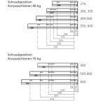 LEGRABOX BLUMOTION / TIP-ON BLUMOTION Edelstahl Höhe C