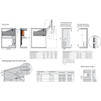 Kraftspeicher SERVO-DRIVE AVENTOS HL top Befestigung mit Systemschrauben
