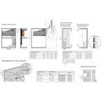 Set SERVO-DRIVE AVENTOS HL top bevestiging euroschroef