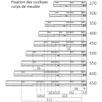 TANDEMBOX antaro hauteur C