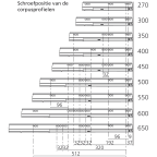 TANDEMBOX antaro hoogte C