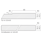 Schema pur