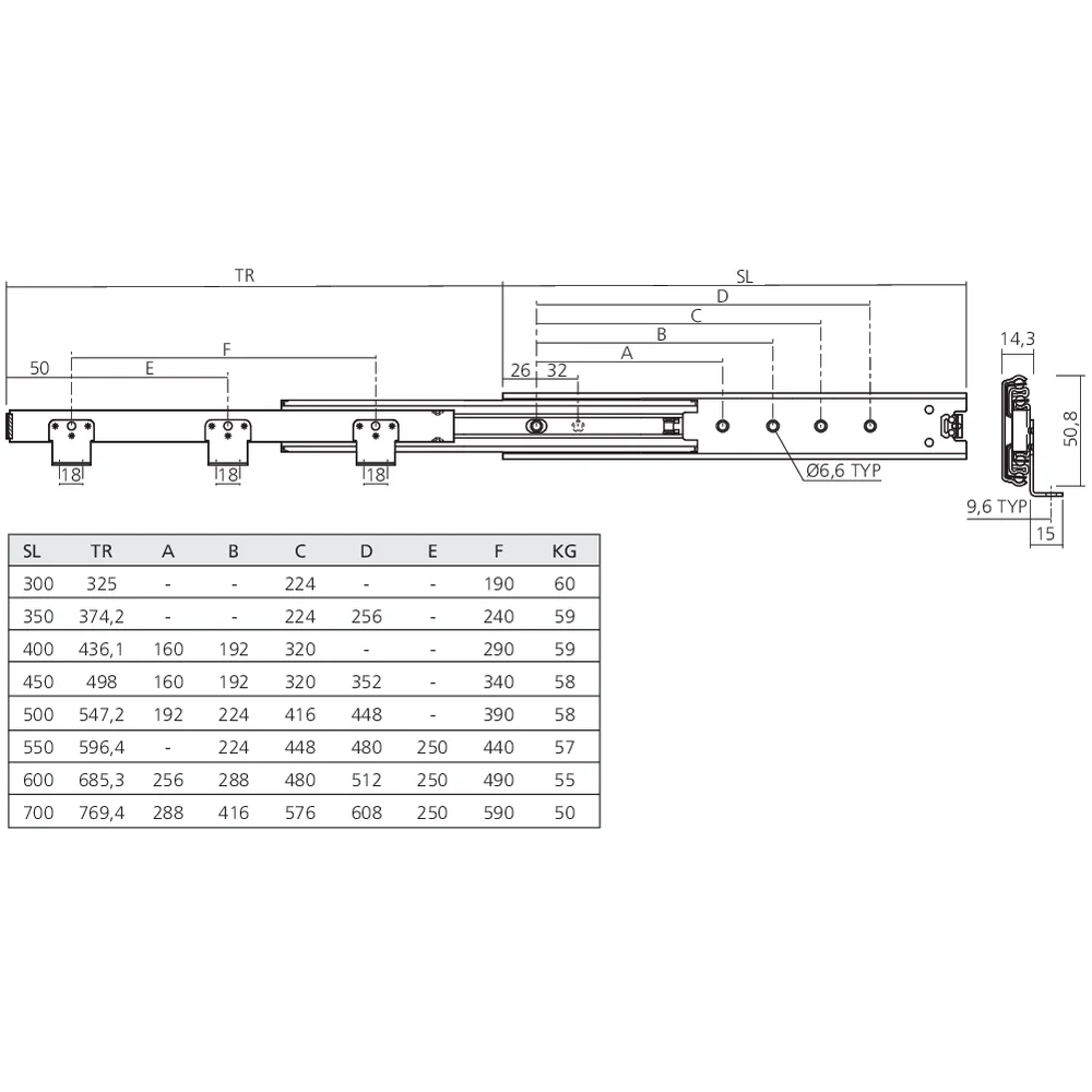 Coulisses à billes sortie totale avec équerre 60 kg