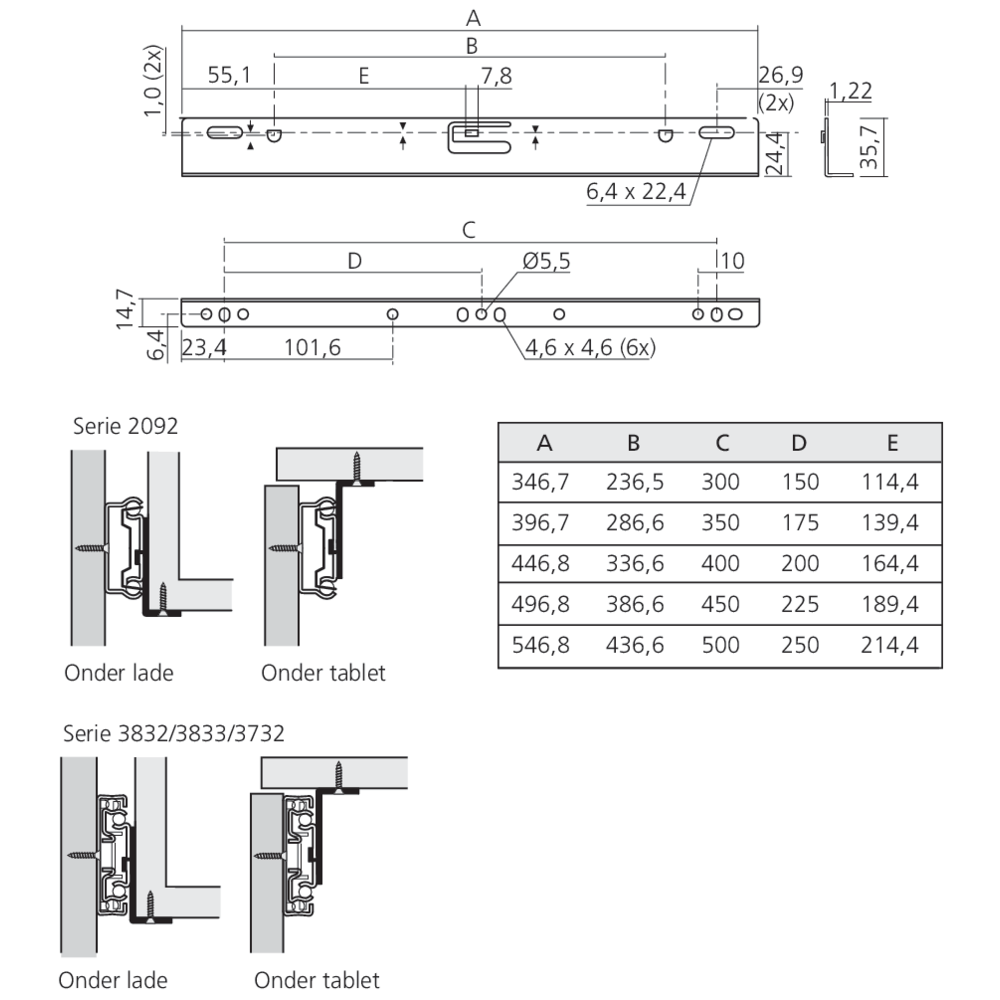 Equerres optionnelles