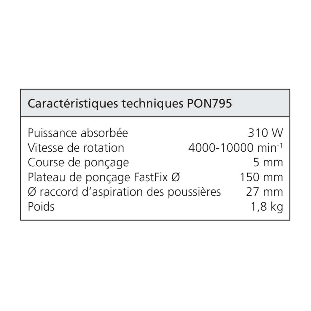 Ponceuse excentrique ETS 150/5 EQ Plus