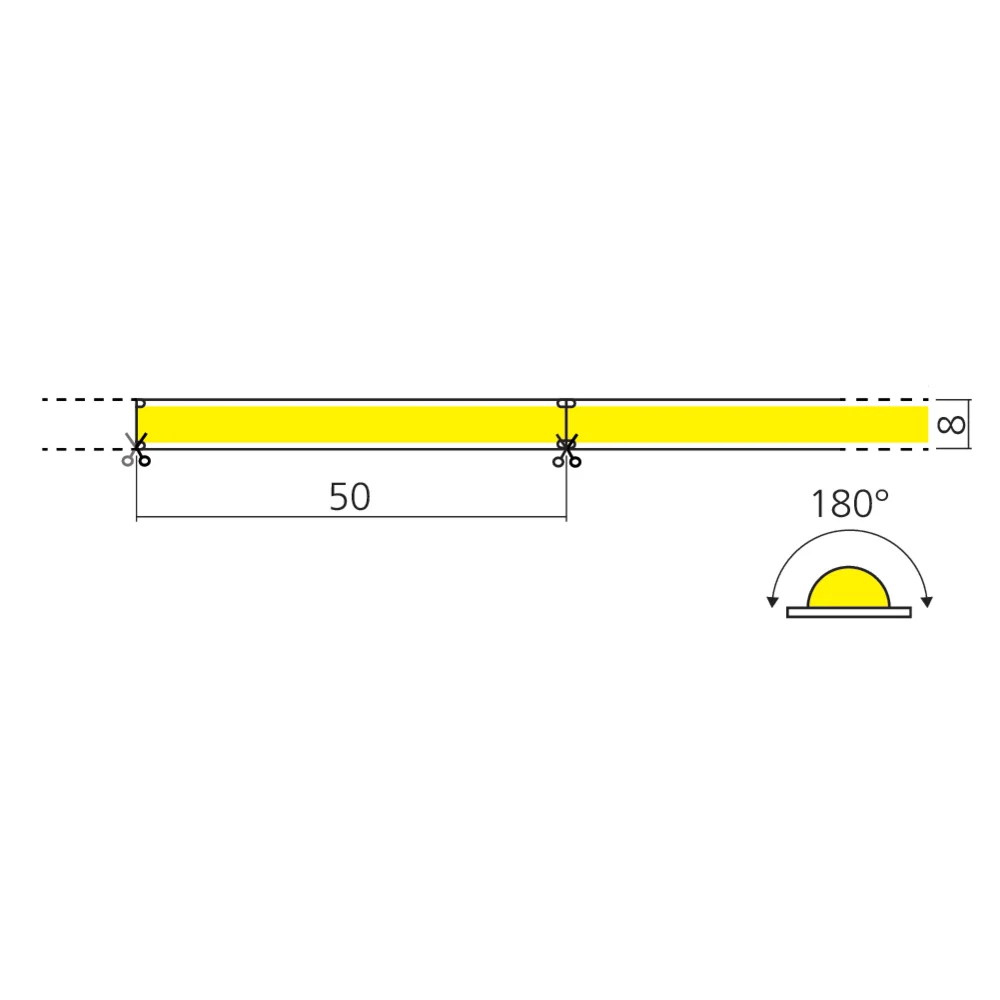 Bande LED COB IP20 8 mm 480 chips/m