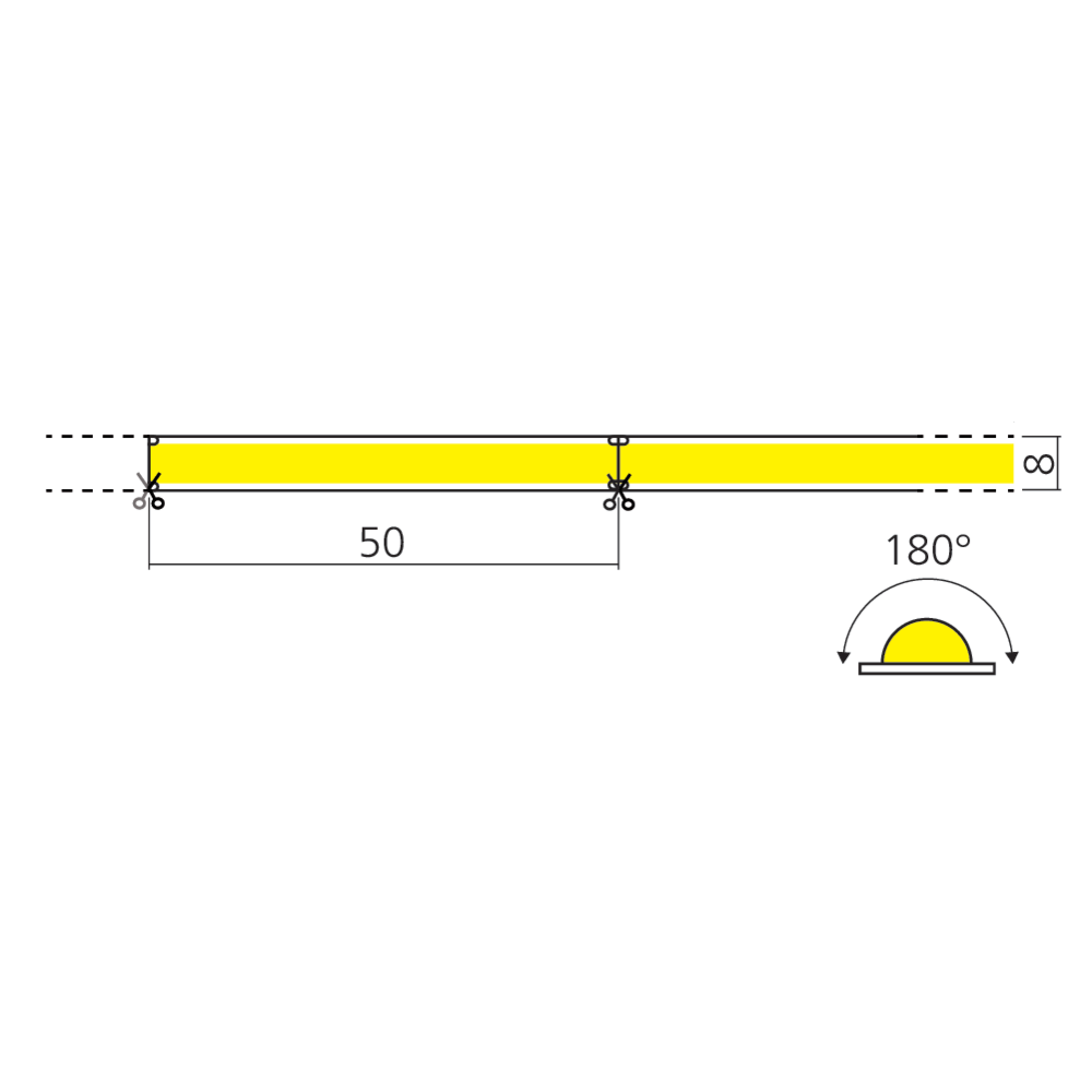 Bande LED COB IP20 8 mm 480 chips/m