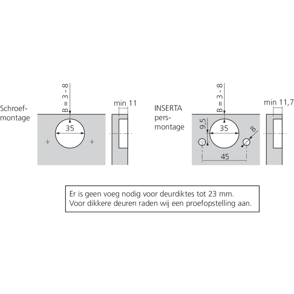 Charnière CLIP top 155° pour porte en semi-applique sans ressort