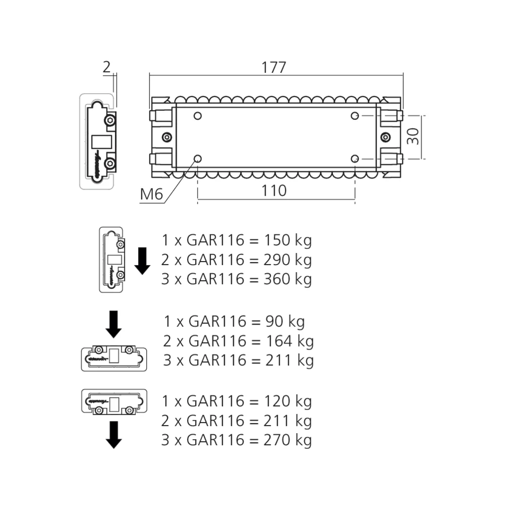 Garniture pour guidage linéaire 360 kg