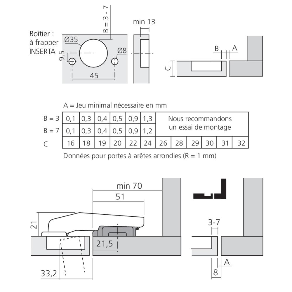 Charnière CLIP top BLUMOTION pour porte dans le prolongement