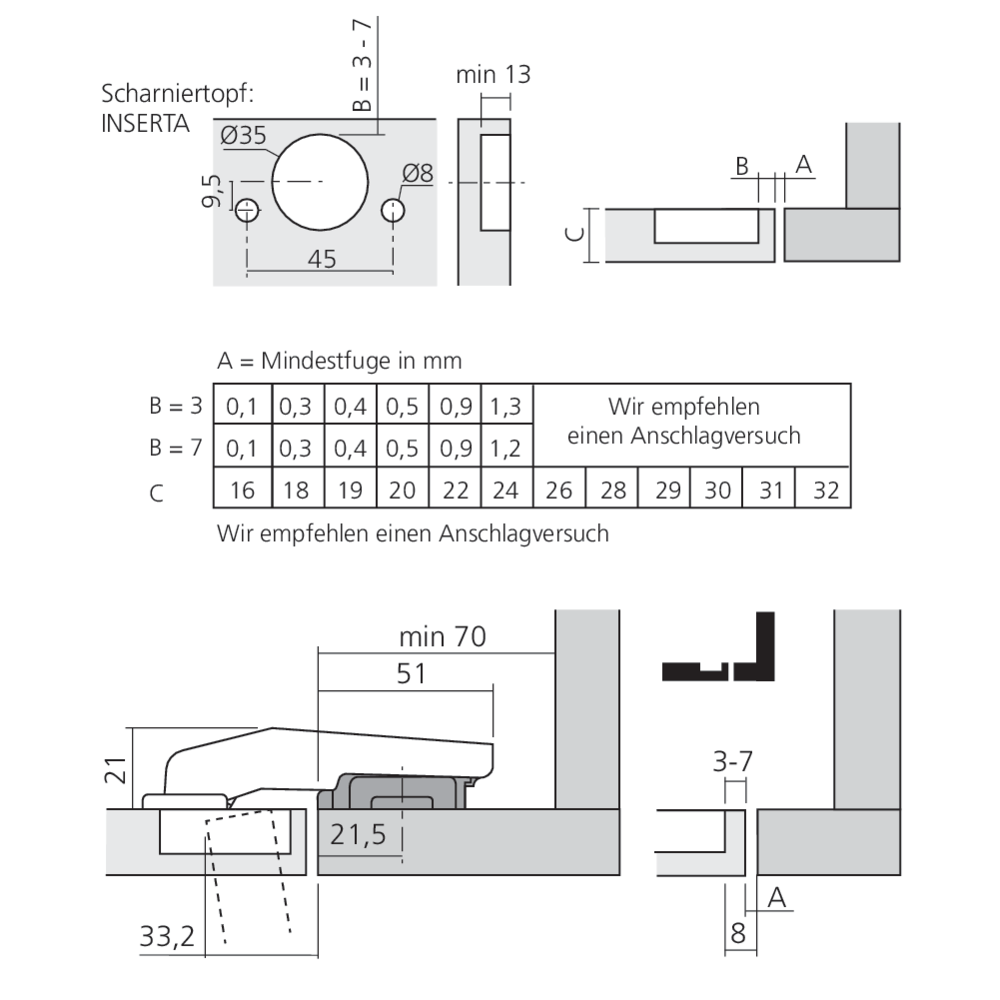 Charnière CLIP top BLUMOTION pour porte dans le prolongement