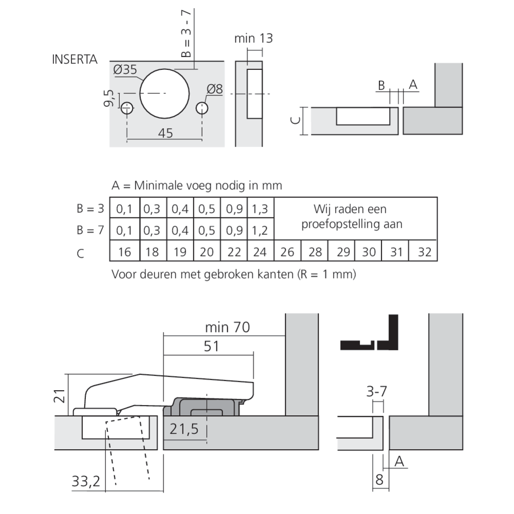 Charnière CLIP top BLUMOTION pour porte dans le prolongement