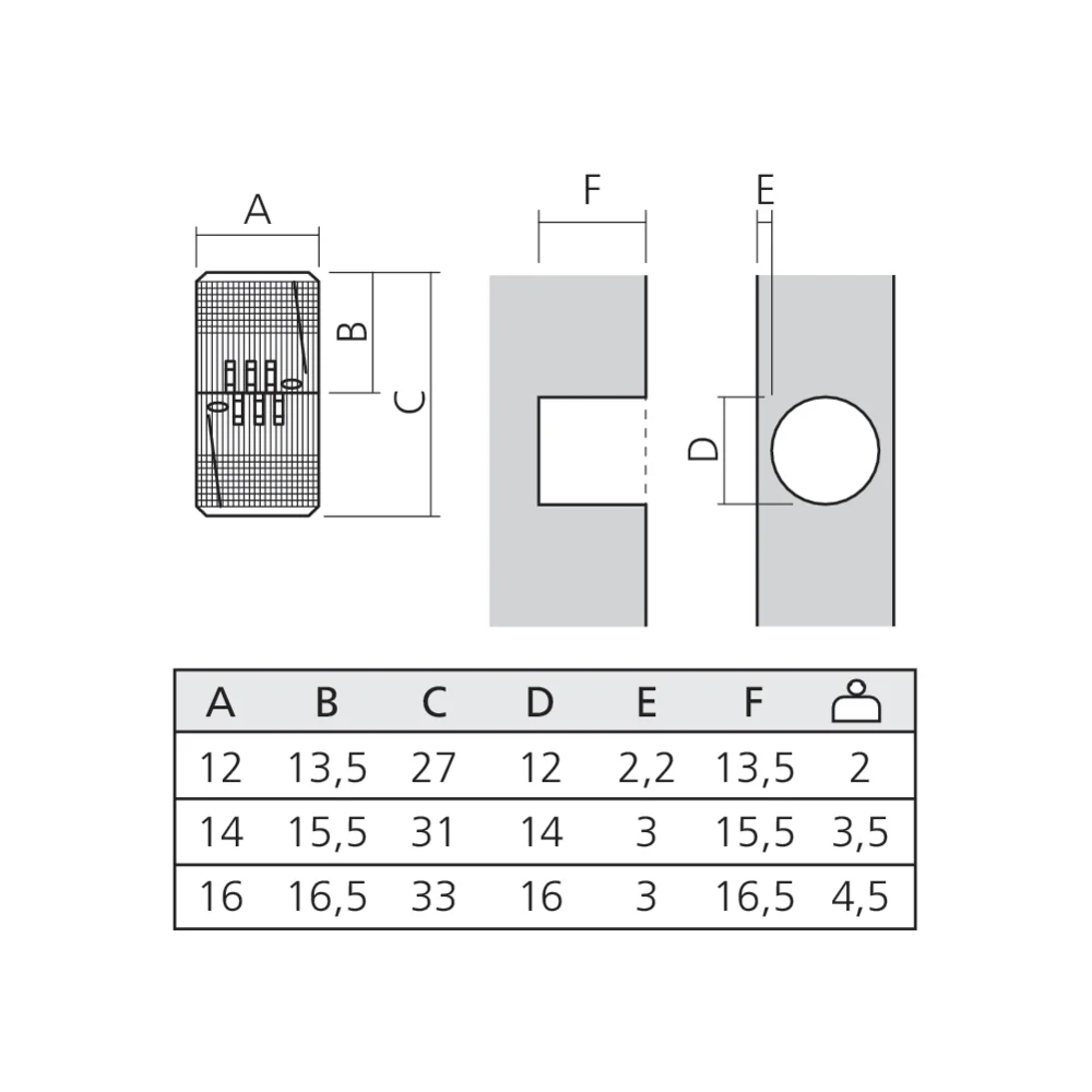 Charnière cylindrique