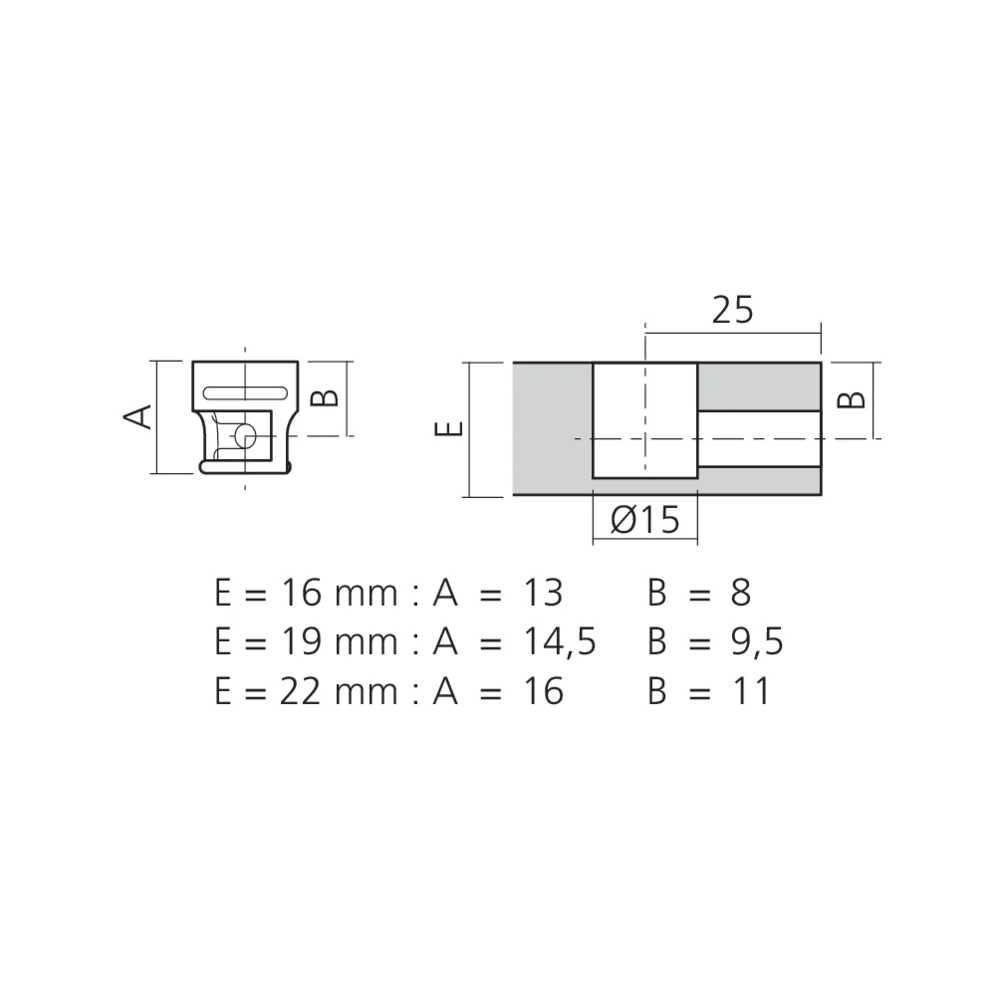 Boîtier excentrique HÉLIBLOCK Ø15 mm