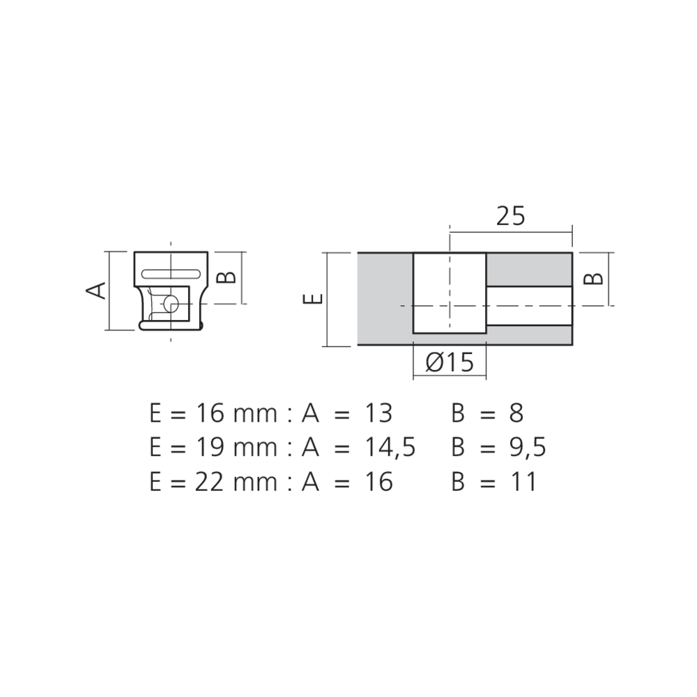 Boîtier excentrique HÉLIBLOCK Ø15 mm