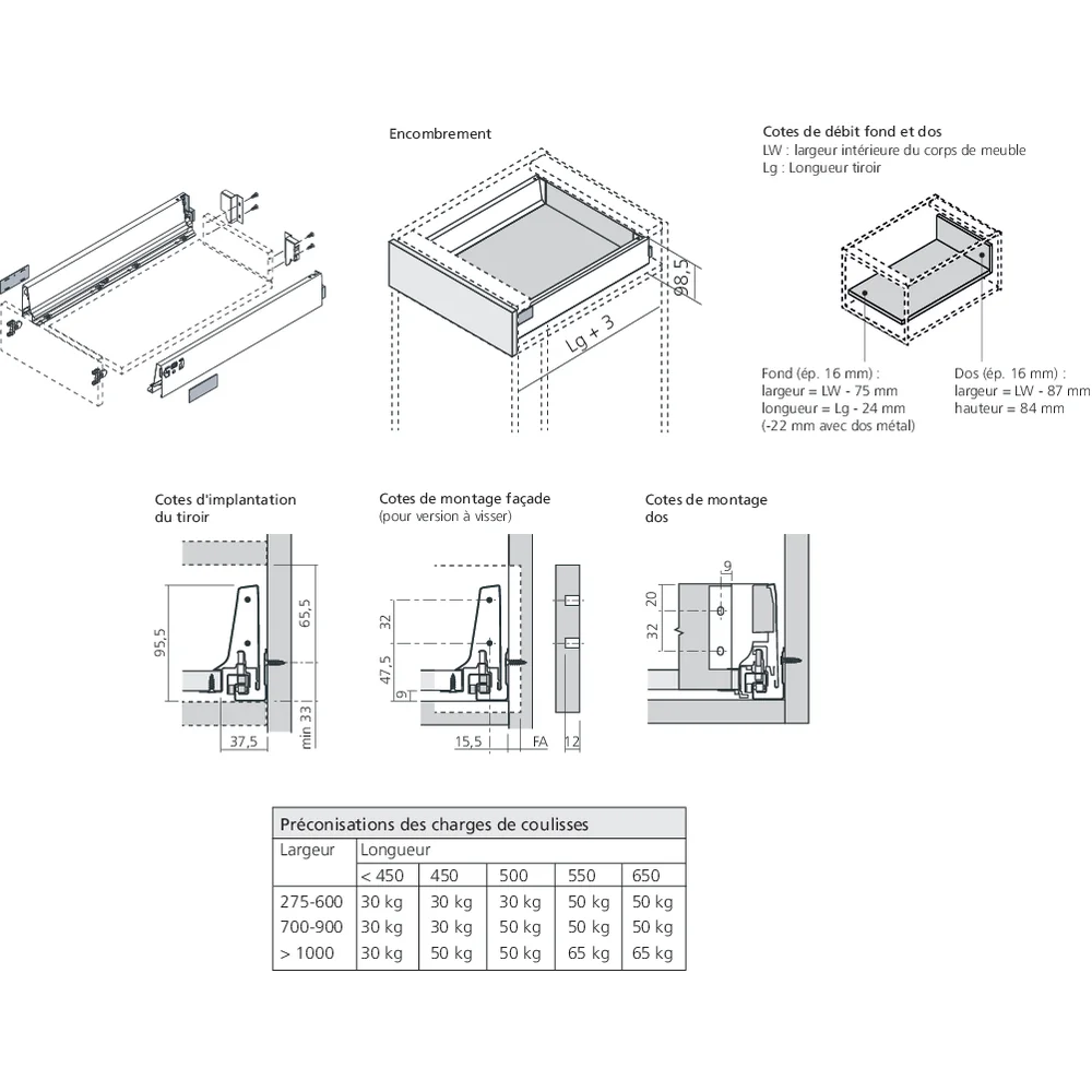 TANDEMBOX emballage industriel