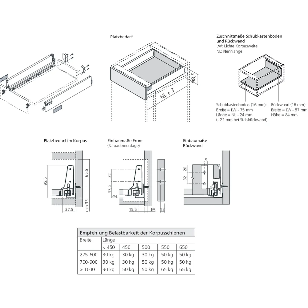 TANDEMBOX emballage industriel