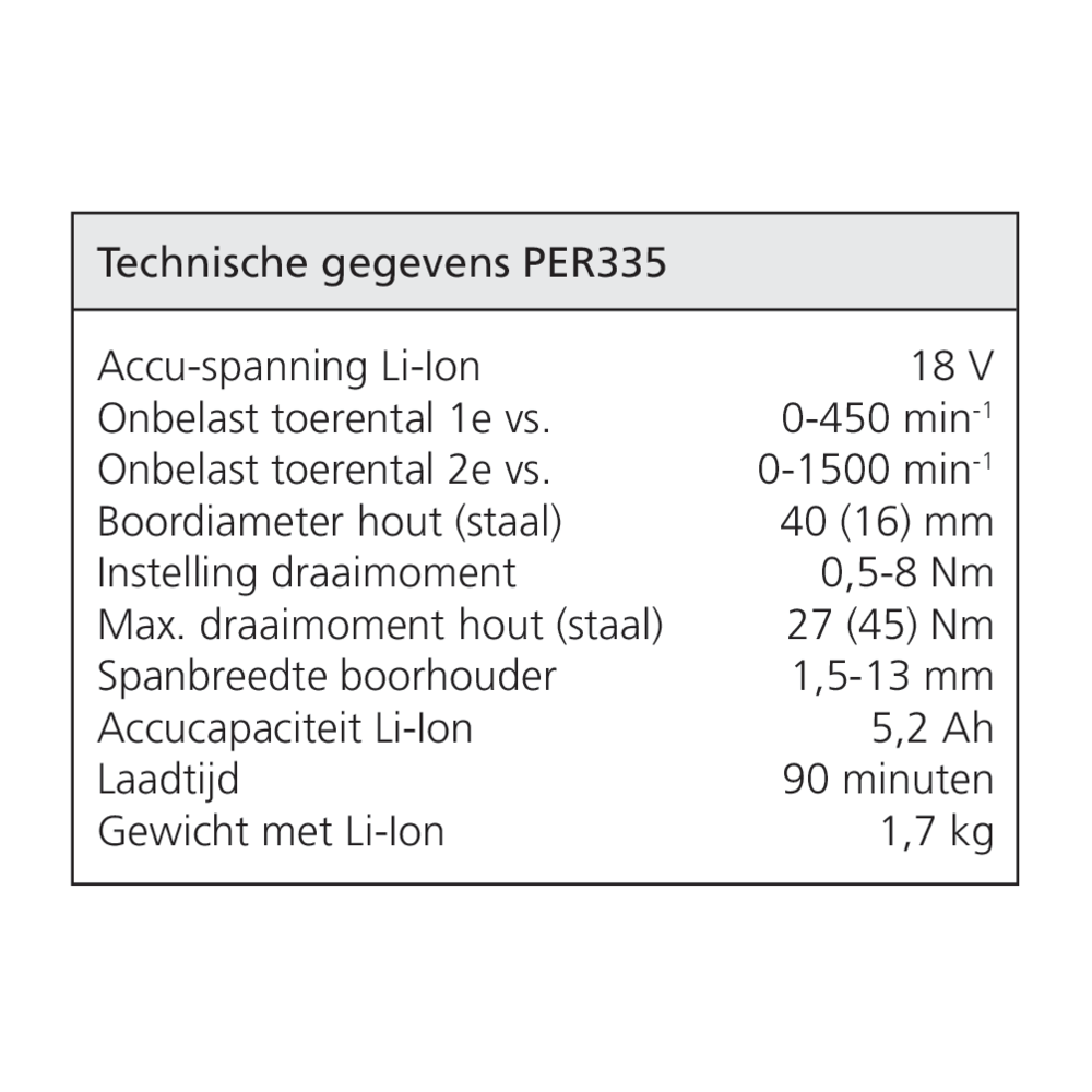 Perceuse-visseuse sans fil C18