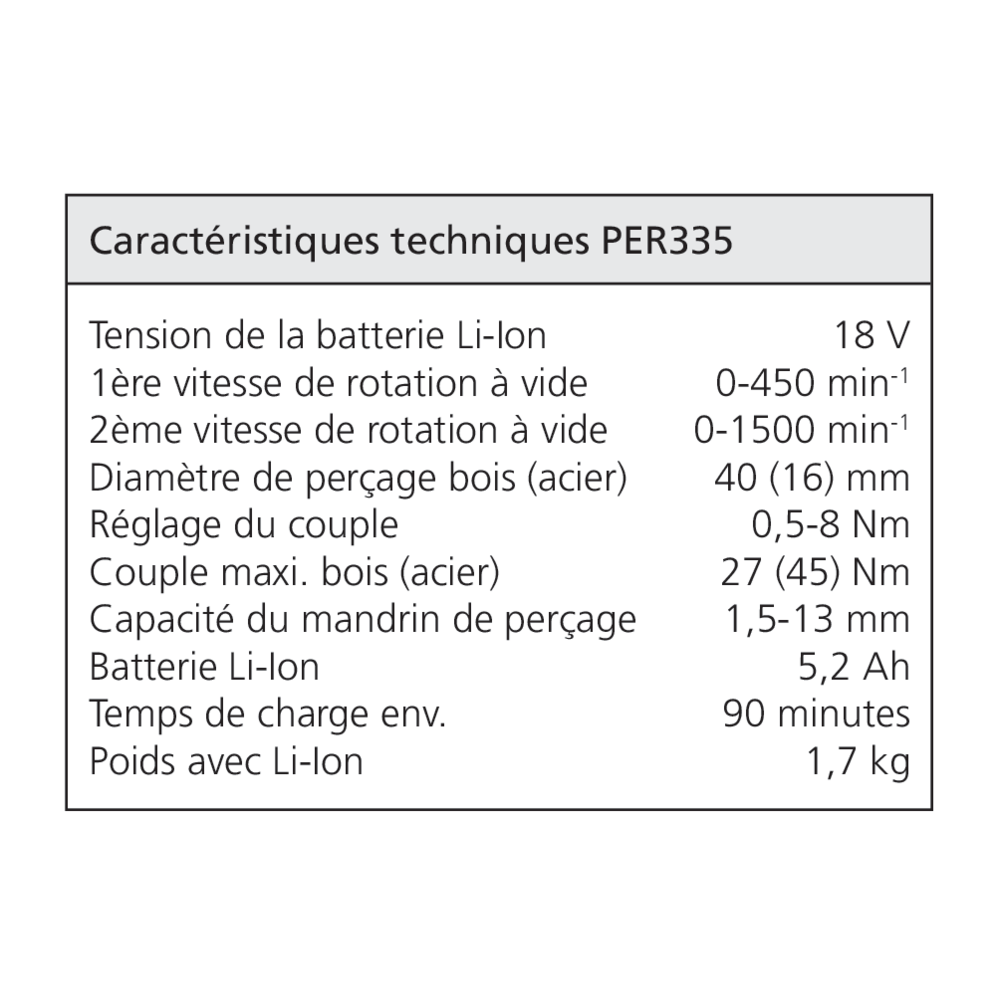 Perceuse-visseuse sans fil C18