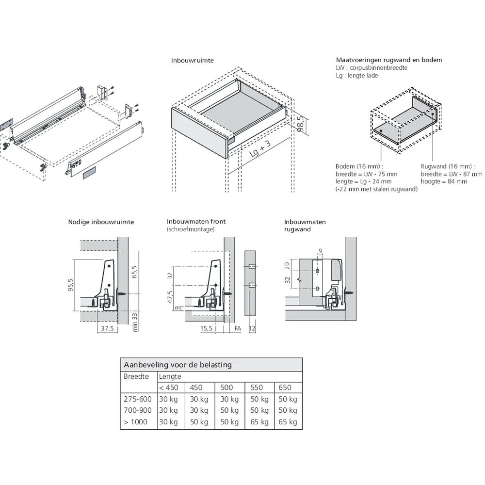 TANDEMBOX emballage industriel