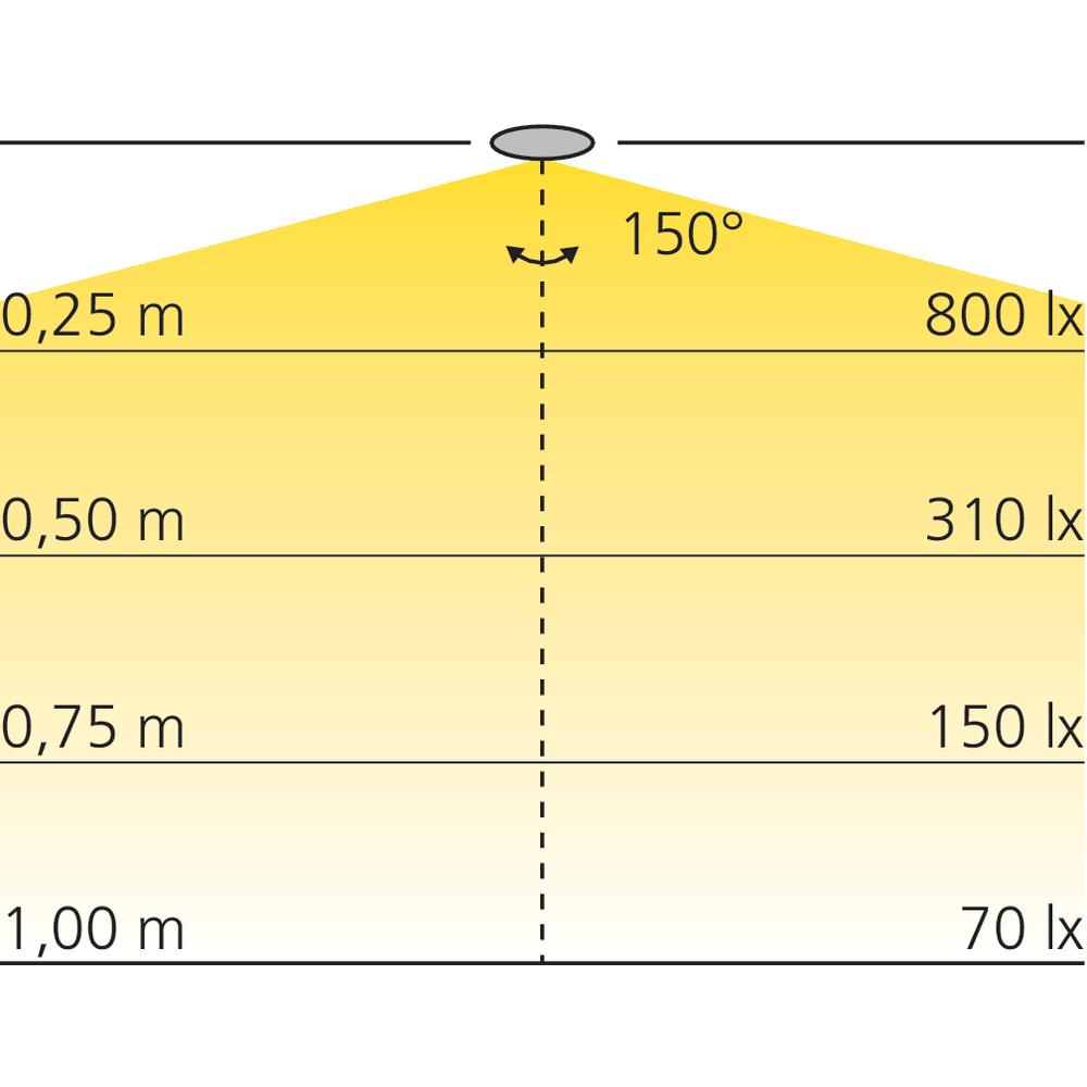Luminaire de salle de bain Ilex