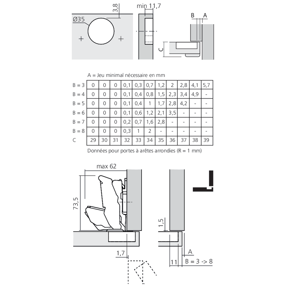 Charnière CLIP top BLUMOTION 125° pour porte épaisse